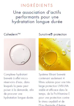Emulsion Hydratante Teintée Légère Hydrance BB Lumière Avène - Tube de 40 ml