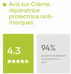Epitheliale A.H Ultra Crème réparatrice protectrice SPF50+ A-derma - tube de 40 ml