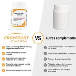Ergysport récup Nutergia - pot de 60 gélules