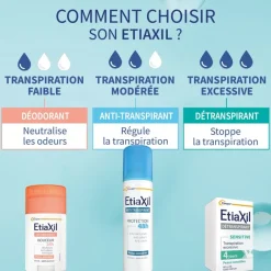 Etiaxil anti-transpirant déodorant 48h - aérosol 150 ml