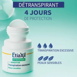 Etiaxil détranspirant aisselles peaux sensibles Cooper