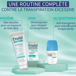 Etiaxil détranspirant aisselles peaux sensibles Cooper