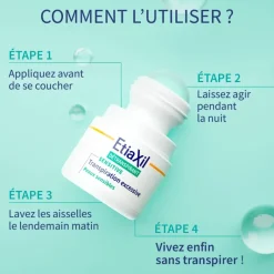 Etiaxil détranspirant aisselles peaux sensibles Cooper