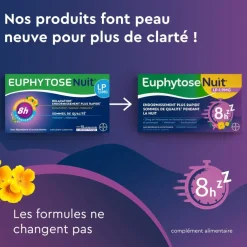 Euphytose nuit LP 1.9mg