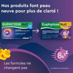 EuphytoseNuit® LP 1,9 mg mélatonine 30 comprimés à libération prolongée - boite de 24,8g
