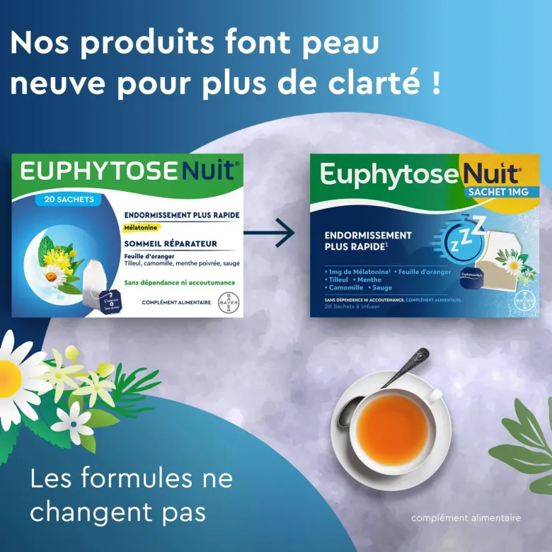 Euphytose Nuit Sommeil Mélatonine et Feuille d'Orange 20 sachets à infuser