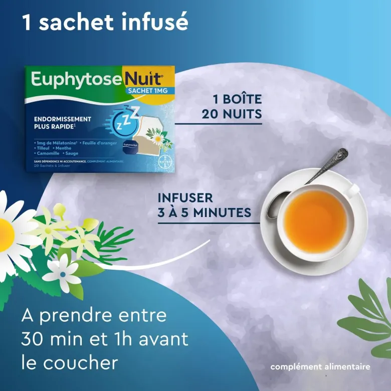 Euphytose Nuit Sommeil Mélatonine et Feuille d'Orange 20 sachets à infuser