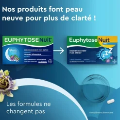 Euphytose Sommeil Nuit Mélatonine et Passiflore – 30 comprimés