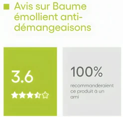 Exomega control baume émollient A-Derma