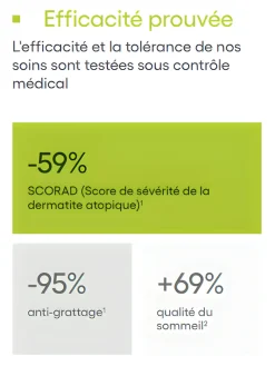 Exomega control baume émollient A-Derma