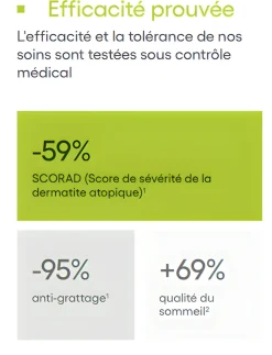 Exomega control baume émollient A-Derma