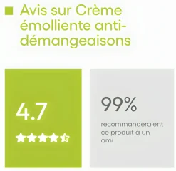 Exomega Control Crème émolliente A-derma