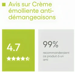 Exomega Control Crème émolliente A-derma