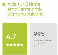 Exomega Control Crème émolliente A-derma