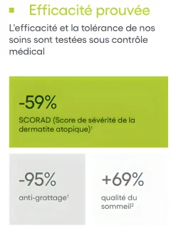 Exomega Control Crème émolliente A-derma