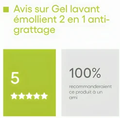 Exomega Control Gel Lavant Emollient Anti-Grattage A-Derma