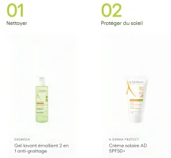 Exomega Control Gel Lavant Emollient Anti-Grattage A-Derma