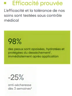 Exomega control gel moussant émollient anti-grattage A-Derma - flacon de 500ml