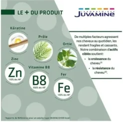 Expert Force capillaire 2en1 Juvamine - boite de 60 comprimés