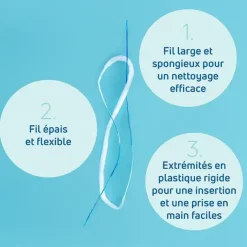 Fil dentaire spécial implants TePe - boite de 30 pièces