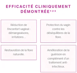 Florgynal tampon probiotique normal format éco Saforelle - boîte de 22 tampons