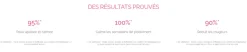 Fluide apaisant CALM+ Topicrèm - tube de 40 ml