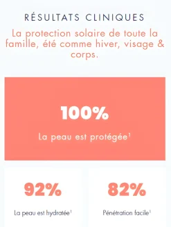 Fluide minéral SPF 50+ Avène - flacon de 40 ml