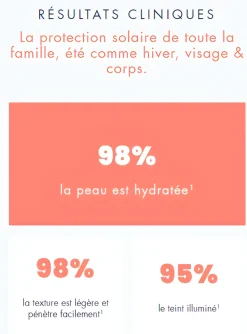 Fluide minéral teinté SPF50+ Avène - flacon de 40 ml