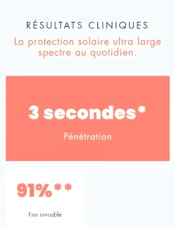 Fluide solaire sans parfum SPF 50+ Avène - flacon de 50 ml