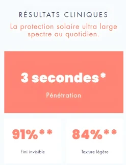 Fluide solaire SPF 50+ très haute protection Avène - tube de 50 ml