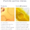 Fluide Solaire Sport SPF50+ Avène - tube de 100 ml