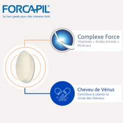 Forcapil Anti-chute cheveux et ongles Arkopharma