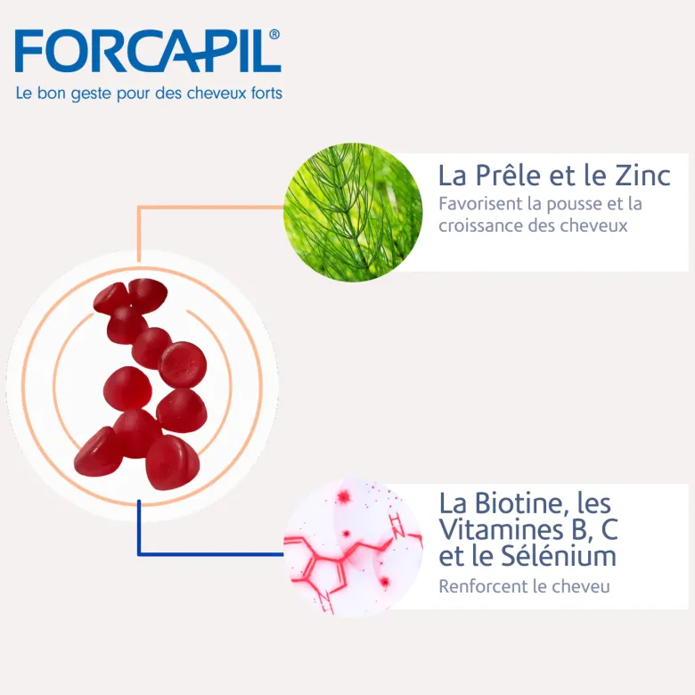 Forcapil Croissance Arkopharma – 60 gummies