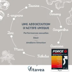 Force G Power Men Vitavea – 60 gélules