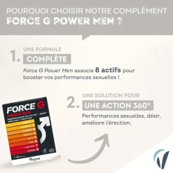 Force G Power Men Vitavea – 60 gélules