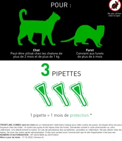Frontline combo chats et furets