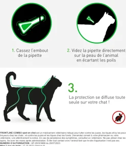 Frontline combo chats et furets