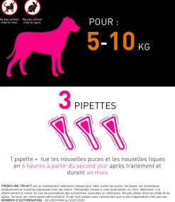 Frontline Tri-Act chiens 5-10 kg