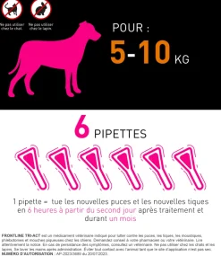 Frontline Tri-Act chiens 5-10 kg