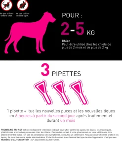 Frontline Tri-Act chiens 2-5 kg - boîte de 3 pipettes de 0,5 ml