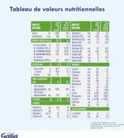 Galliagest Premium 1er âge Gallia – lait en poudre, pot 800 g