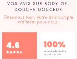 Gel douche douceur Avène - flacon de 500 ml