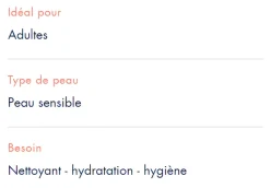 Gel douche douceur Avène - flacon de 500 ml