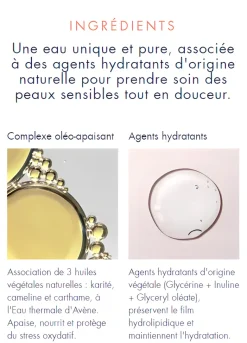 Gel douche douceur Avène - flacon de 500 ml