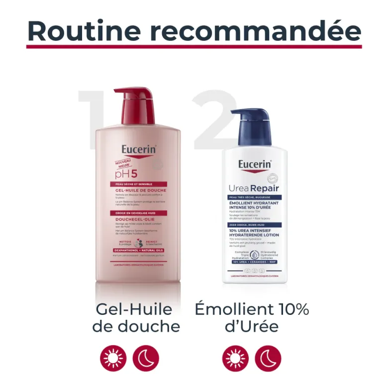 Gel-huile de douche pH5 Eucerin