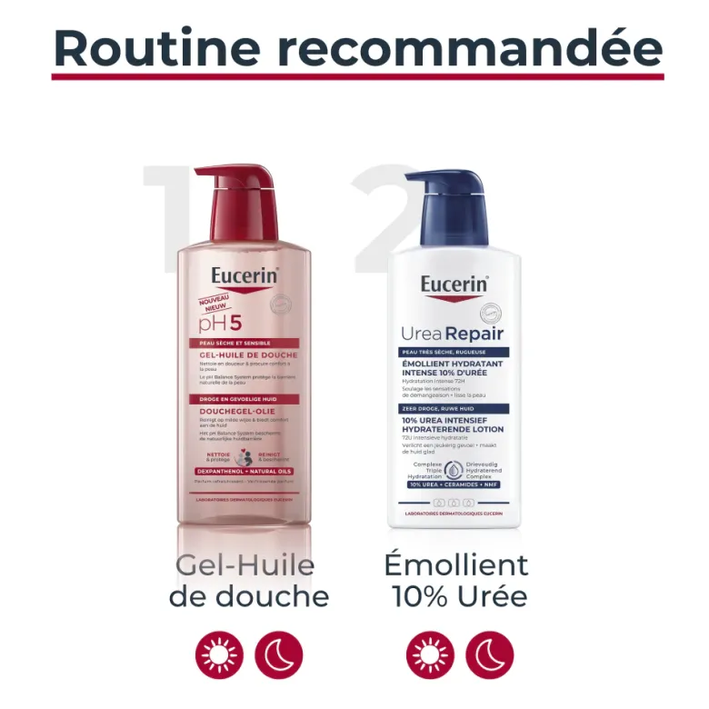Gel-huile de douche pH5 Eucerin