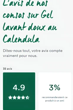 Gel lavant doux Klorane Bébé