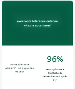 Gel lavant doux Klorane Bébé