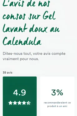 Gel lavant doux Klorane Bébé