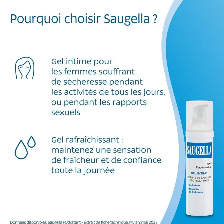 Gel lubrifiant Saugella - flacon-pompe de 50 ml